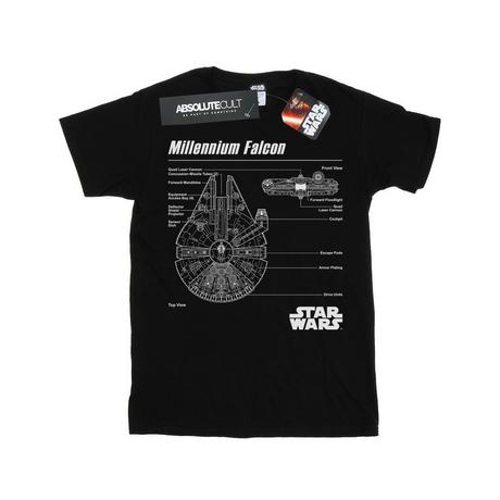 STAR WARS  Millennium TShirt 