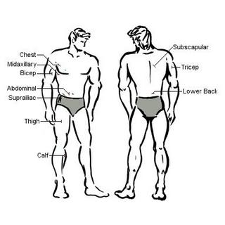 FitLife  Fat Caliper numérique avec ruban de mesure corporelle 