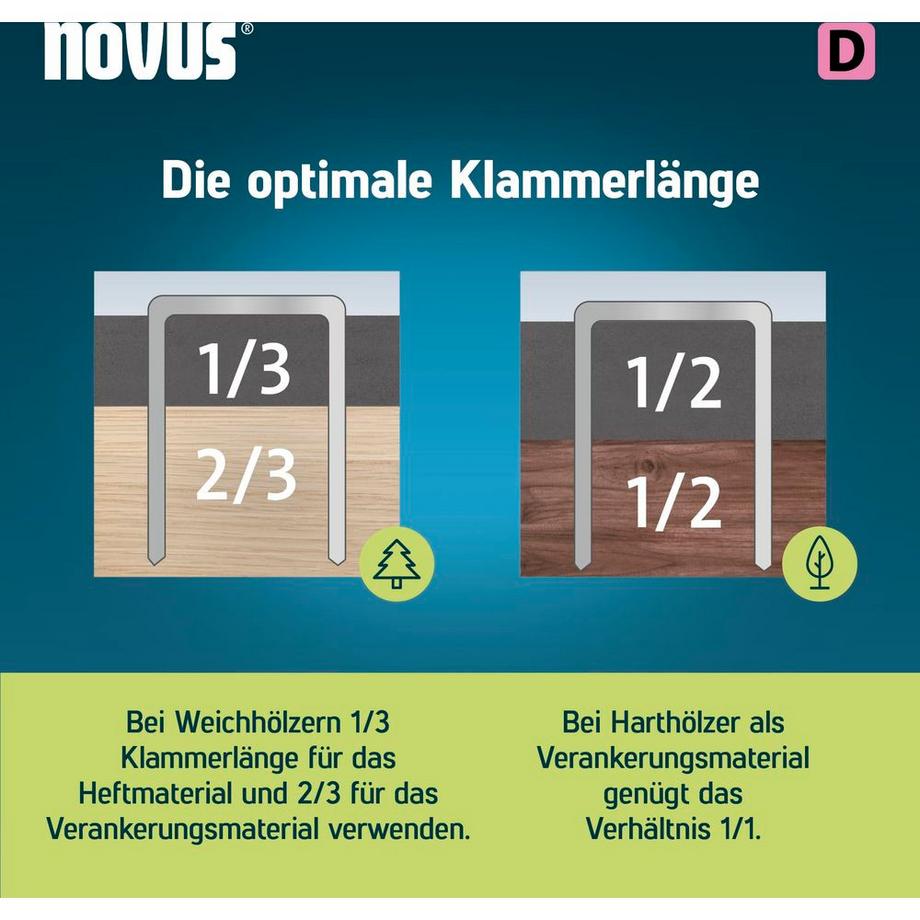 Novus Agrafes plates  600 pièces. Emballage en carton  