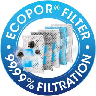 E+P Elektrik Swirl Staubbeutel Z 113 EcoPor Zel VE4  