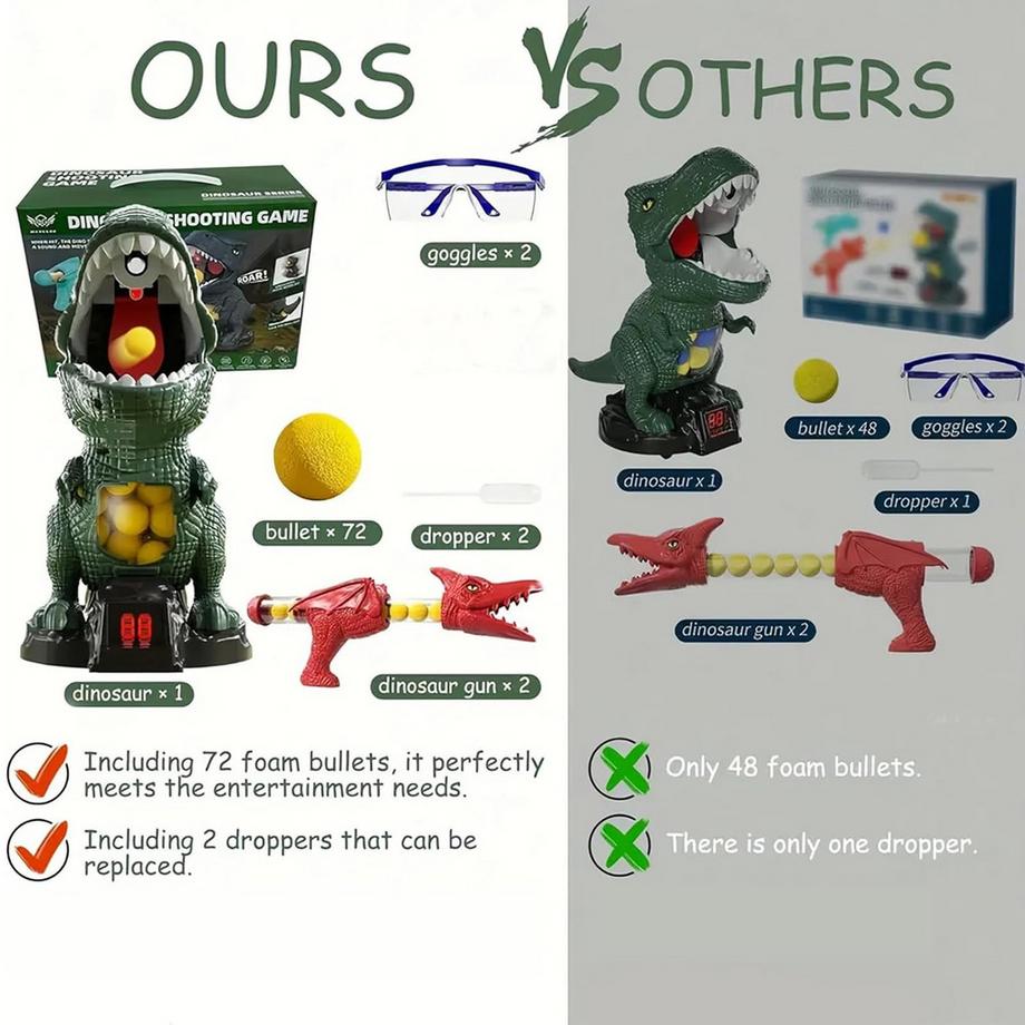 Activity-board  Dinosaurier-Schießspielzeug mit 2 Luftschießpistolen, bewegliche Schießspielzeugpistolen Zielscheibe mit 72 Schaumstoffkugeln mit Sprühfunktion, LED-Zähler, Sound 