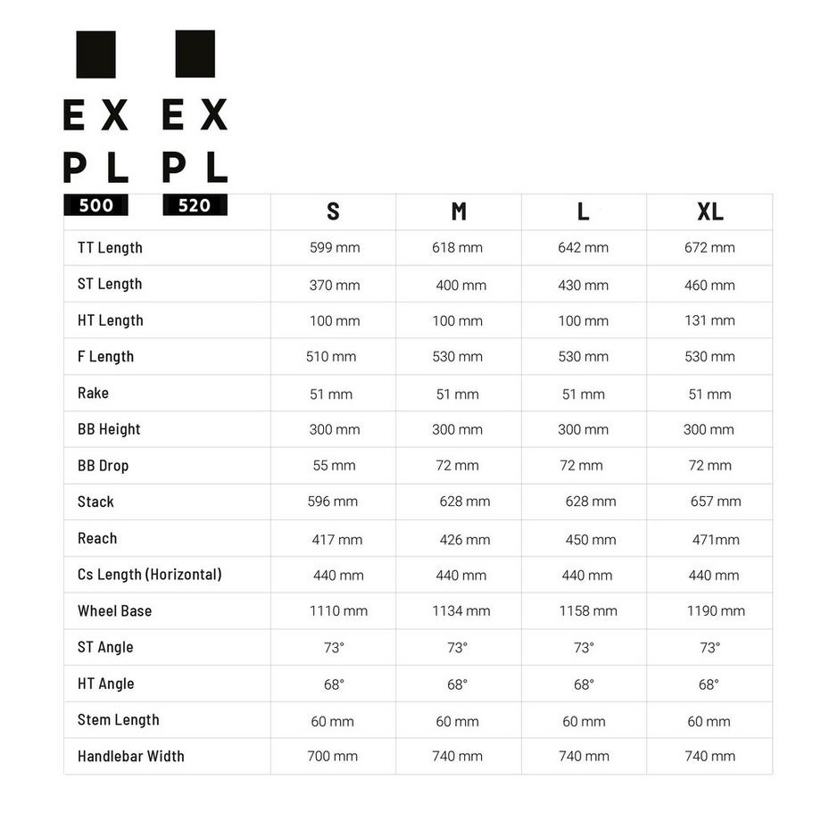 ROCKRIDER  Mountainbike Hardtail 29 Zoll Aluminium 