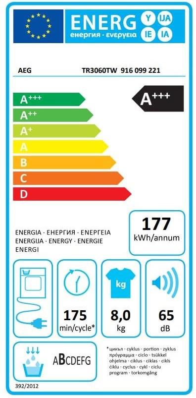 AEG Wäschetrockner TR3060TW LinksWechselbar  