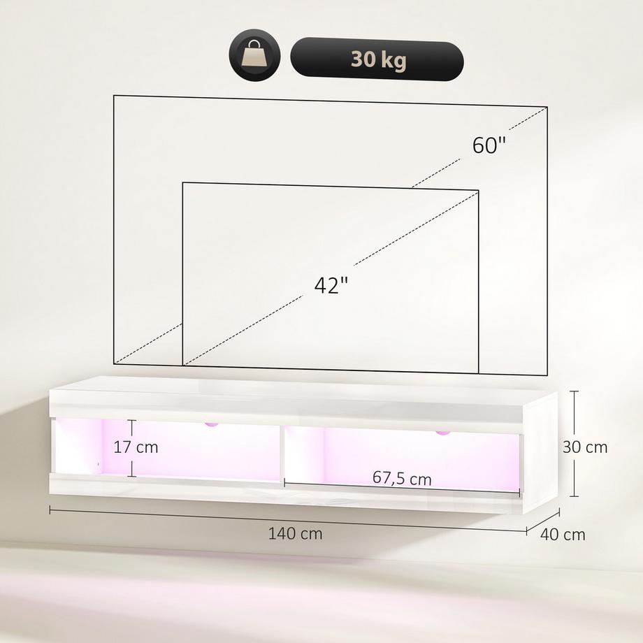 HOMCOM Meuble TV  