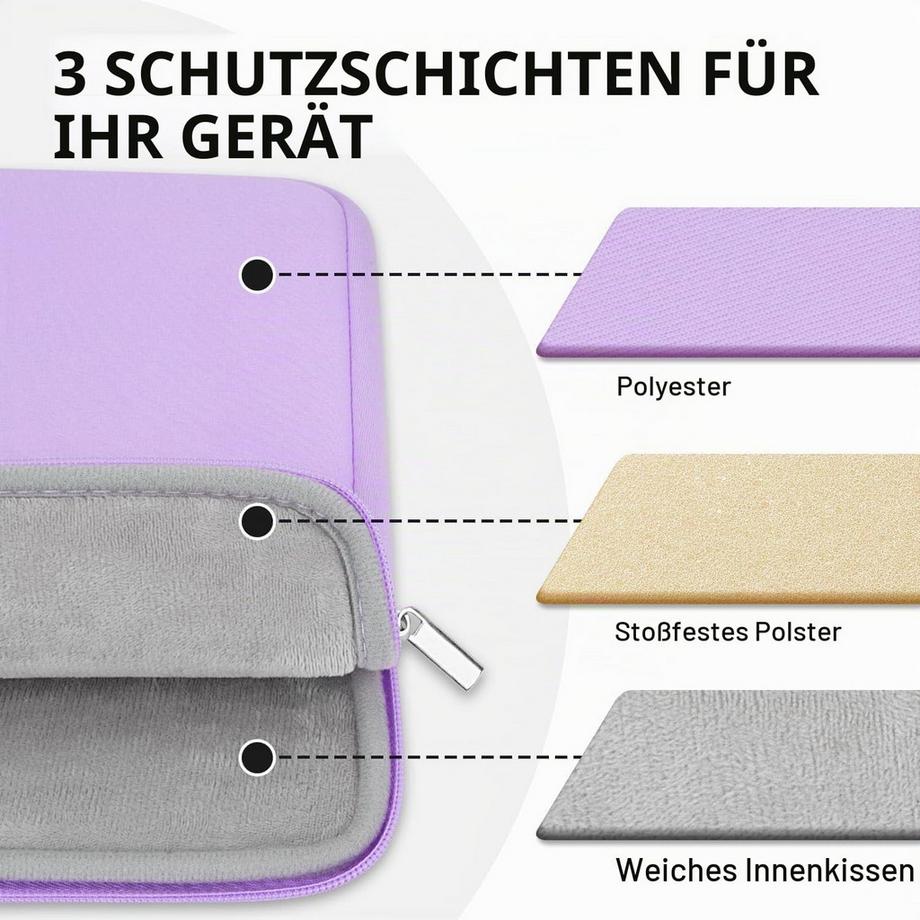 Only-bags.store Laptoptasche mit Reissverschlusstasche für Zubehör  