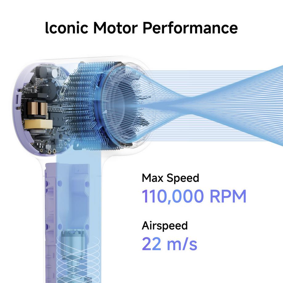 Laifen  NEO Sèche-cheveux 