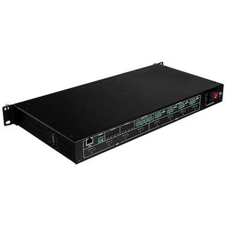 LINDY  4x4 HDMI 4K60 Matrix mit Video Wall Scaling 