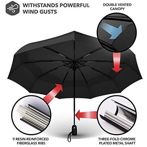 Alopini  Parapluie - Parapluie de poche - S'ouvre et se ferme automatiquement - Petit, compact, léger, solide, coupe-vent et résistant aux tempêtes 