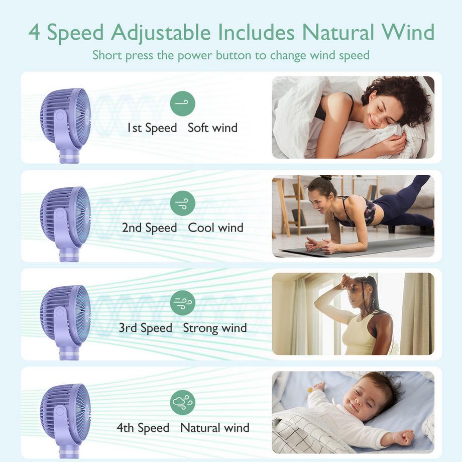 Momcozy Ventilateur de poussette portable  