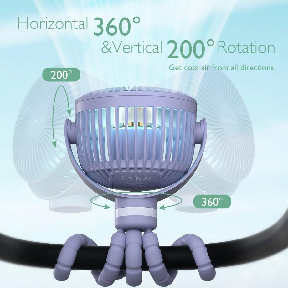 Momcozy Ventilateur de poussette portable  