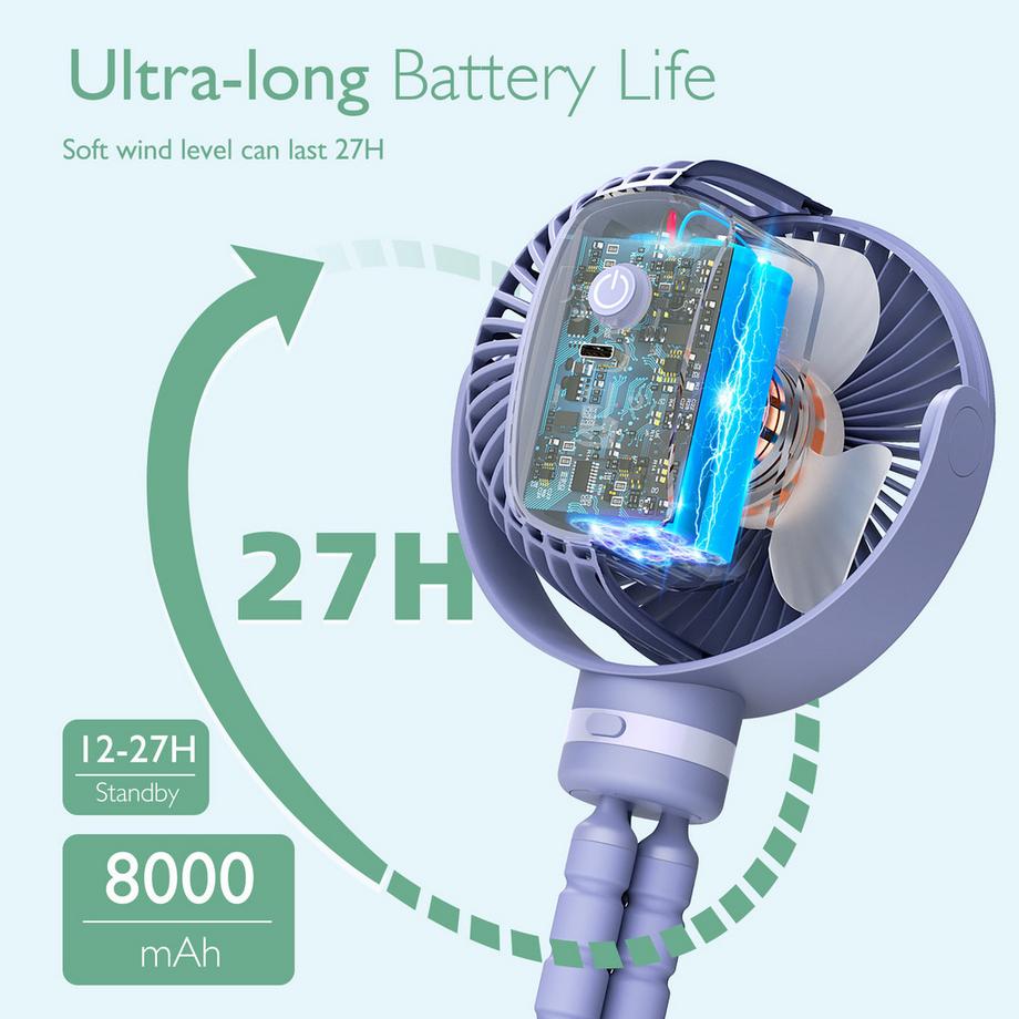 Momcozy Ventilateur de poussette portable  