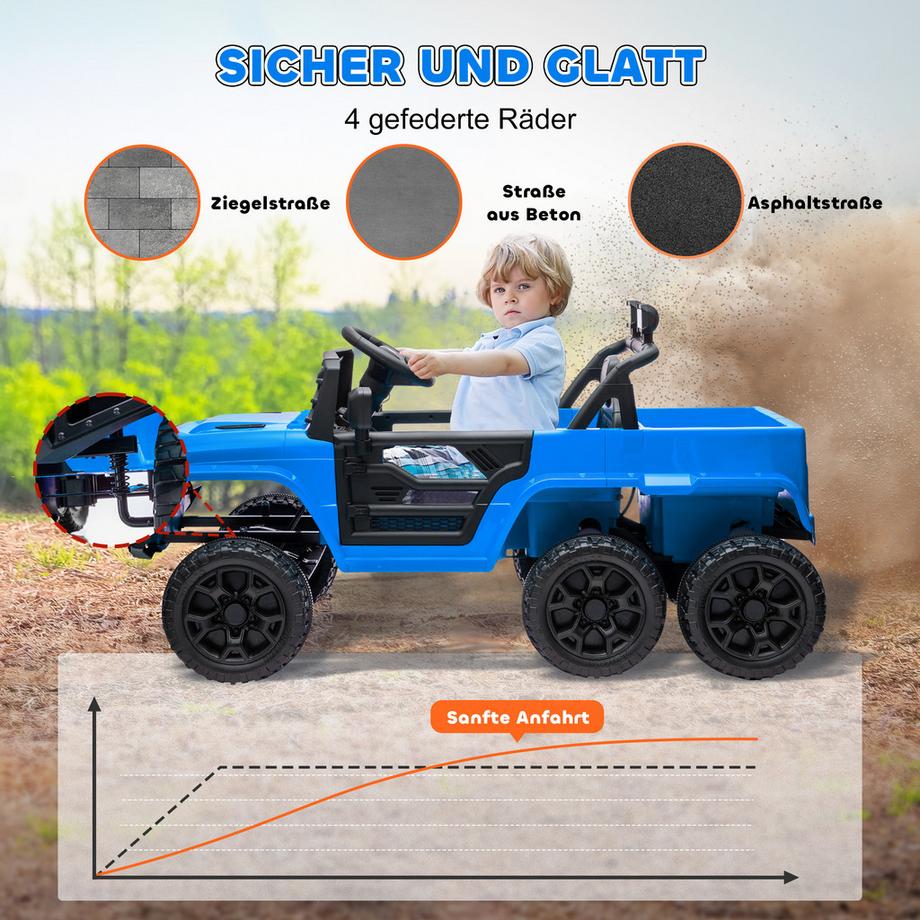 AIYAPLAY  Kinder Elektroauto 