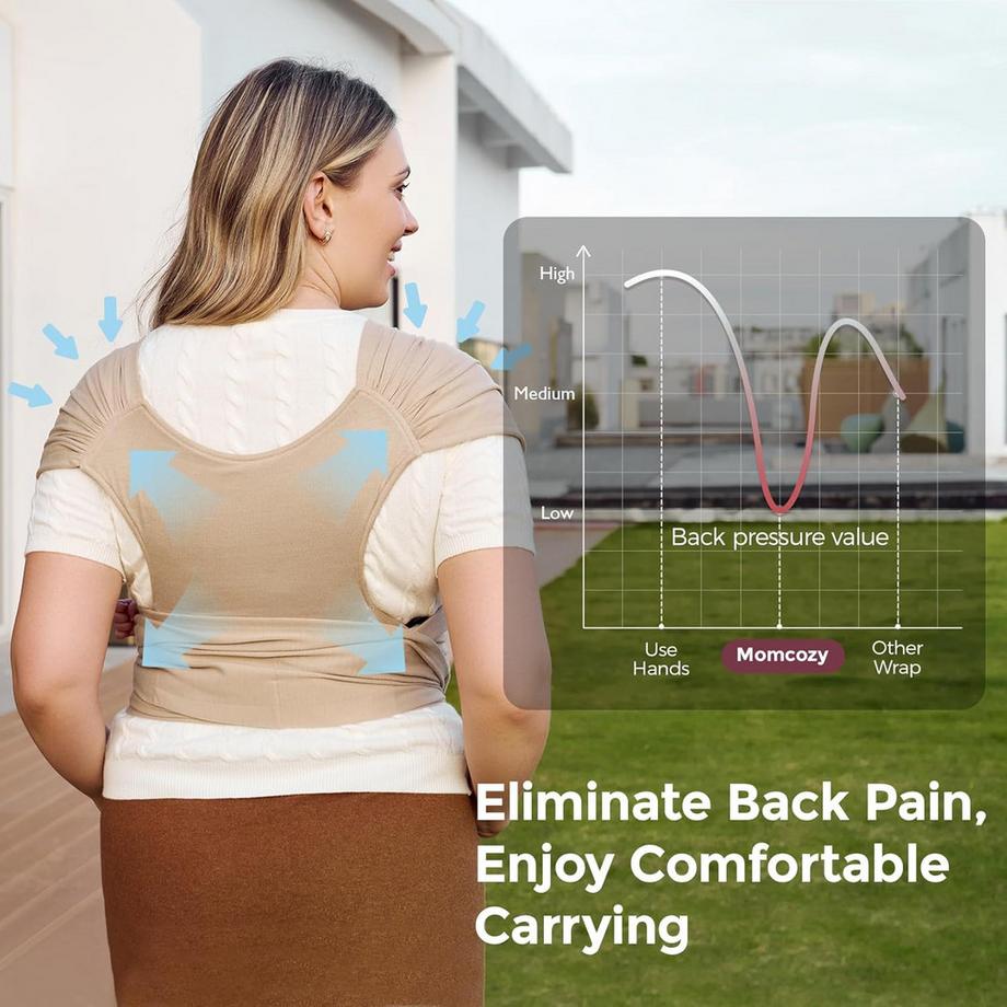 Momcozy  Babytragetuch 