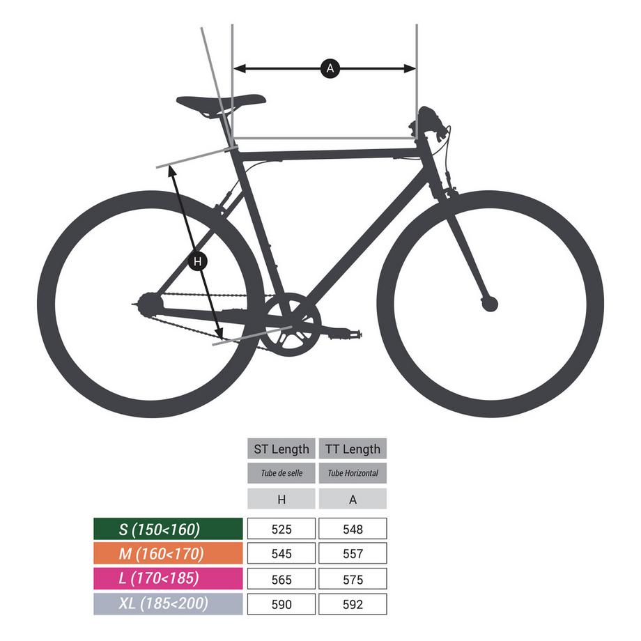 ELOPS  City Bike 28 Zoll Elops Speed 500 Singlespeed/Fixie gelb 
