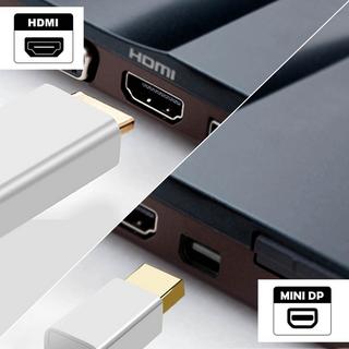 Avizar  Câble Mini DisplayPort/HDMI 1.8m Blanc 