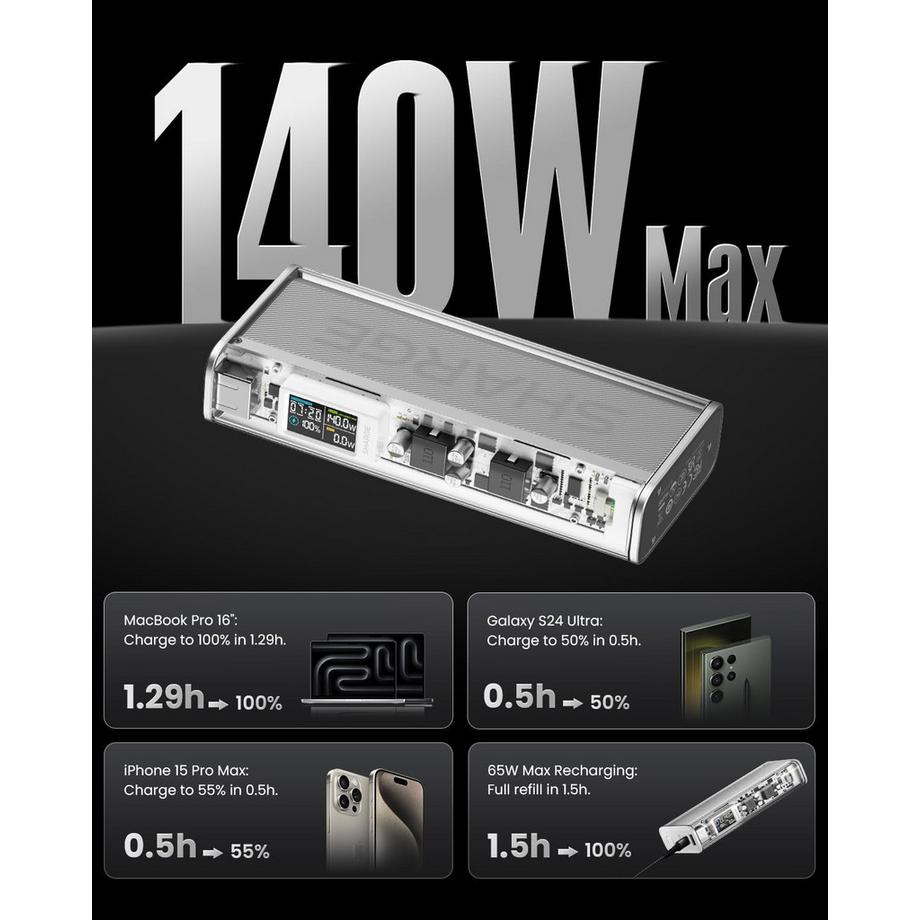 Sharge  Shargeek 140 Powerbank 