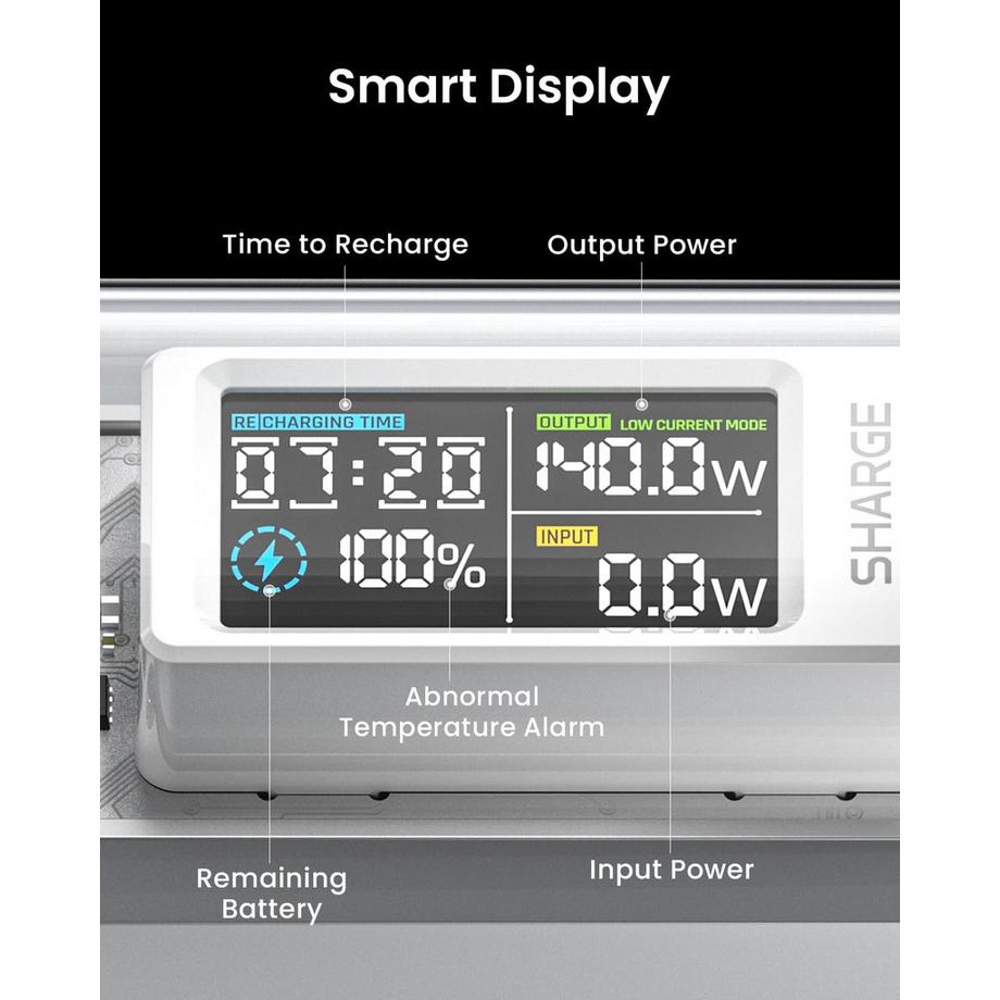 Sharge  Shargeek 140 Powerbank 