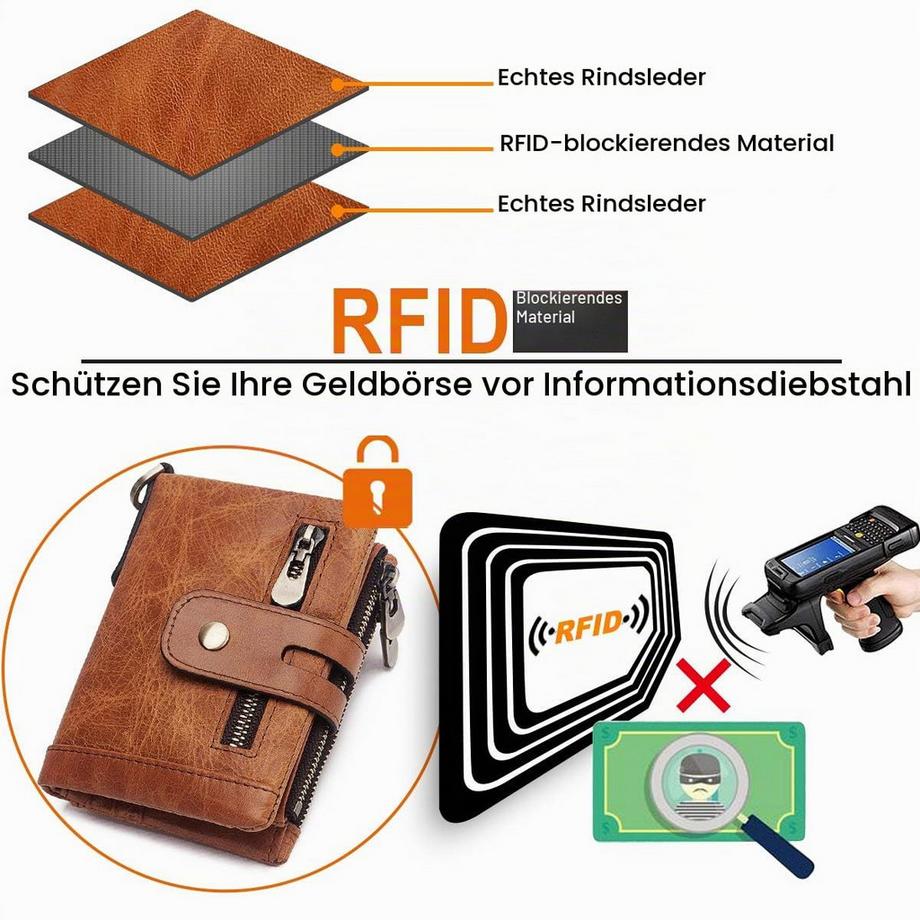 Only-bags.store Portefeuille en Cuir avec Protection RFID Portefeuille Fin avec Chaîne Petit Portefeuille en Cuir Véritable 15 emplacements pour cartes et Poche à Monnaie Zippée  