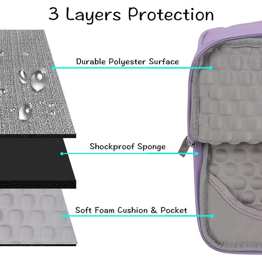 Only-bags.store Laptop-Hülle für 14-Zoll-Notebooks  