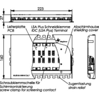 Telegärtner  Connection Box 6 Port CAT 7 