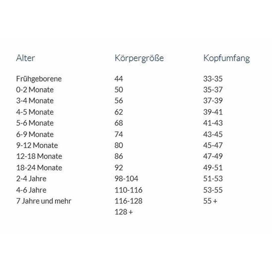 Sterntaler  Baby Schirmmütze mit Nackenschutz Himmelblau UV30 