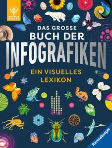 Das große Buch der Infografiken. Ein visuelles Lexikon für Kinder - Schauen, staunen, Neues lernen Pettie, Andrew; Quilty-Harper, Conrad; D´Efilippo, Valentina (Illustrationen); Ehrhardt, Karin (Übersetzung) Gebundene Ausgabe 