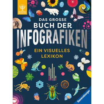 Das große Buch der Infografiken. Ein visuelles Lexikon für Kinder - Schauen, staunen, Neues lernen