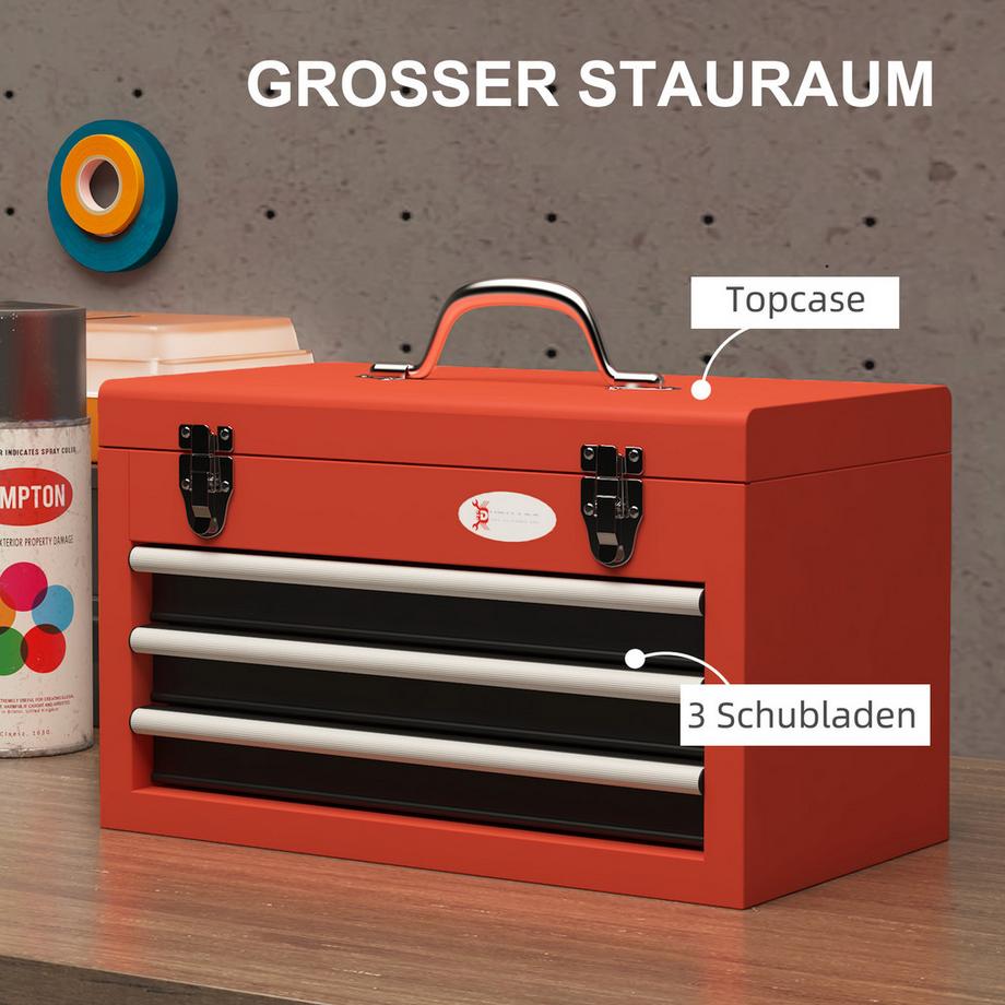 Durhand Boîte à outils  