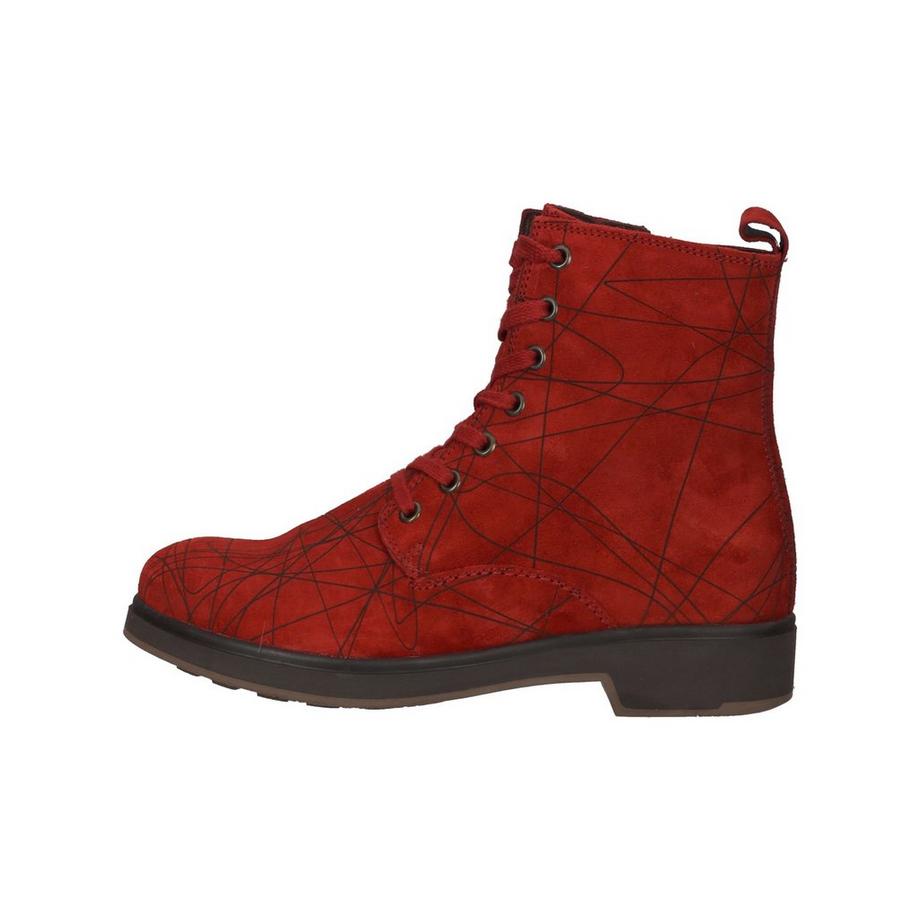 Think Bottines  