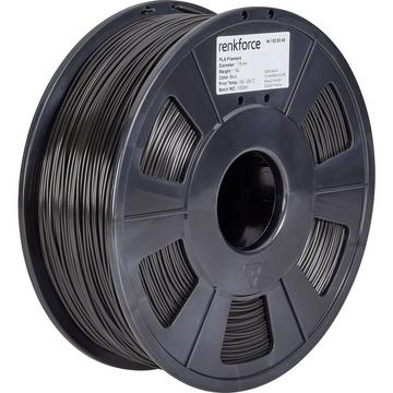 Filament PLA