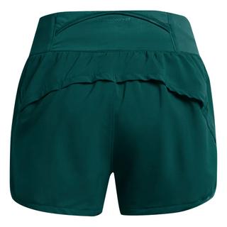 UNDER ARMOUR  Run Stamina Shorts 
