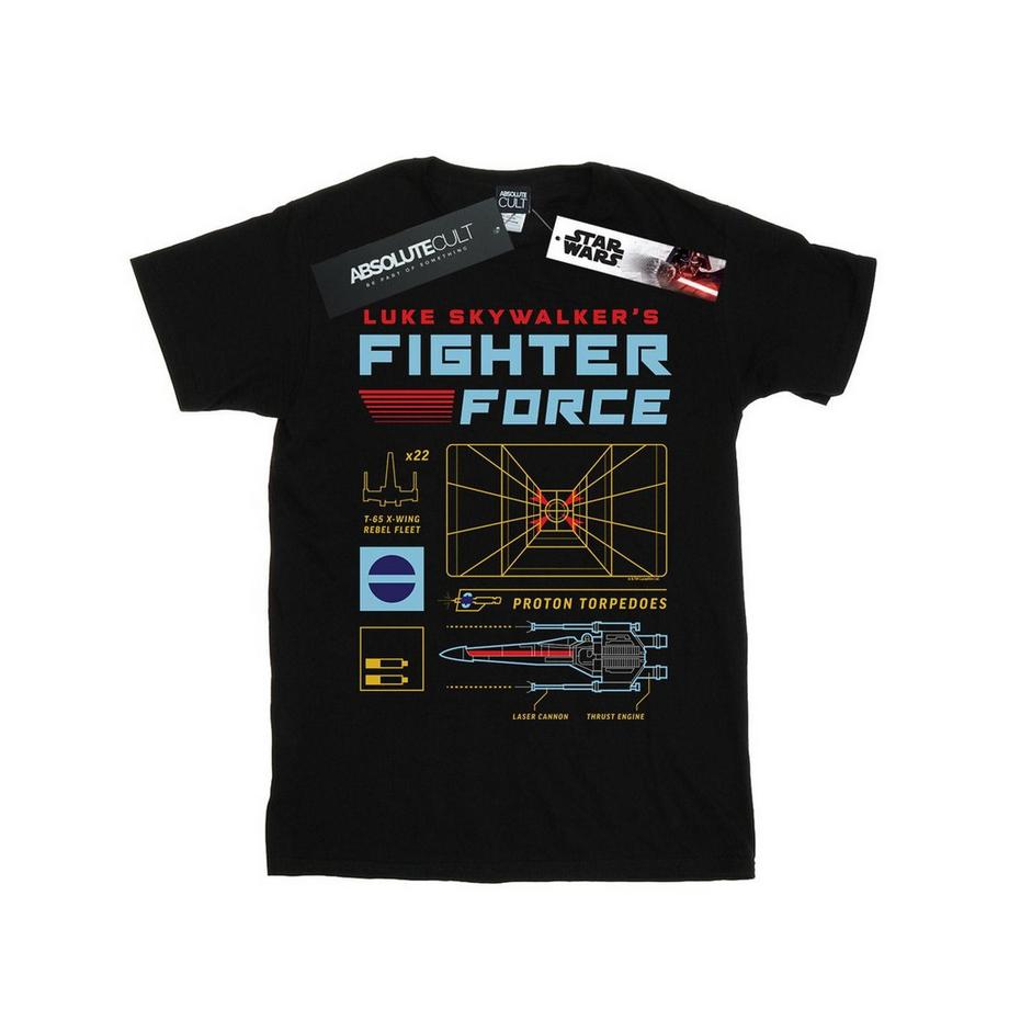 Fighter Force TShirt