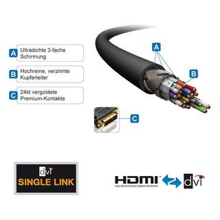 PureLink  PureLink PI3000-015 cavo e adattatore video 1,5 m HDMI DVI Nero 