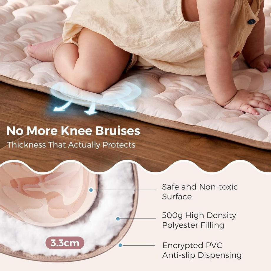 Momcozy  Baby-Spielmatte 