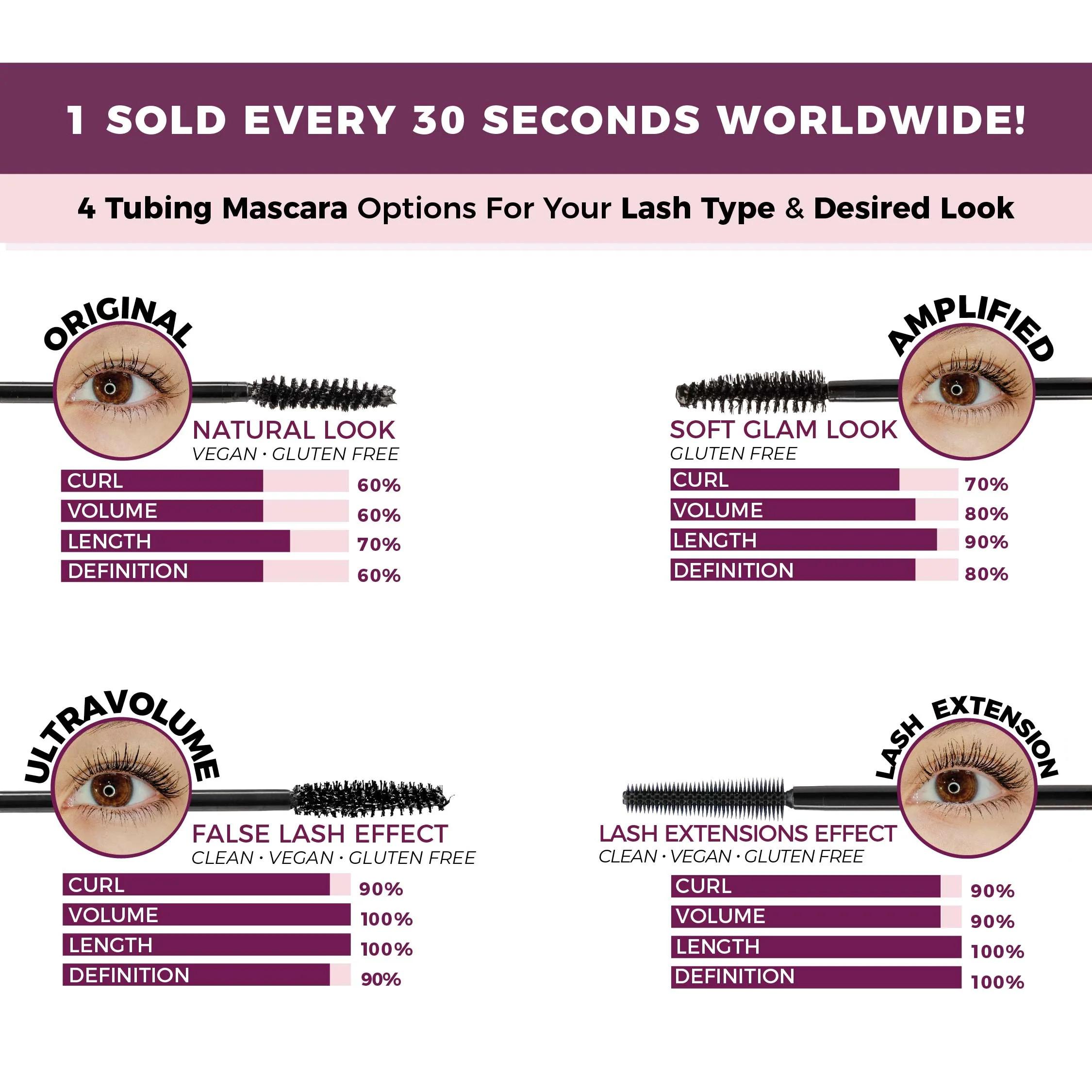 Blinc  Amplified Tubing Mascara 