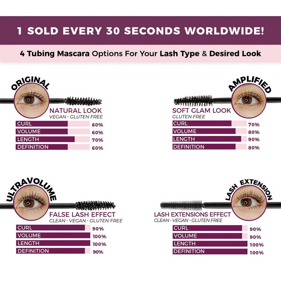 Blinc  Amplified Tubing Mascara 