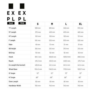 ROCKRIDER  Mountainbike Hardtail 29 Zoll Aluminiumrahmen 