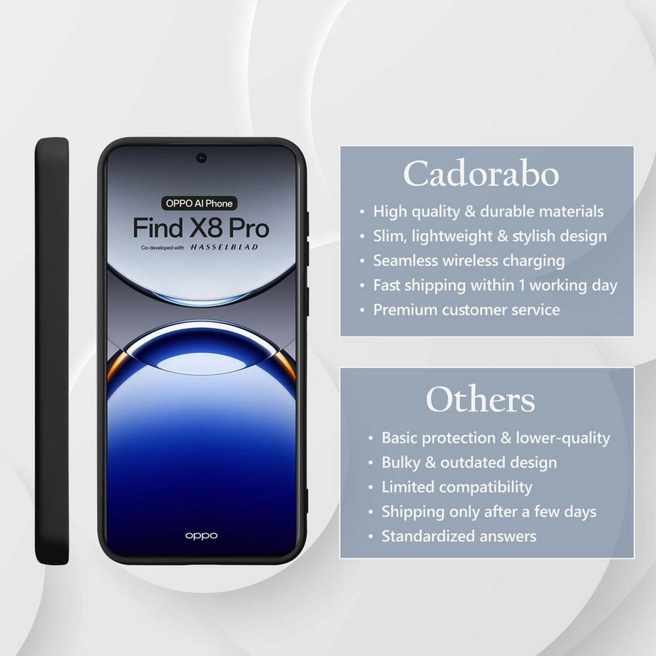 Cadorabo  Oppo Find X8 Pro Hülle im Liquid Case Design 