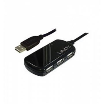 42781 hub di interfaccia 480 Mbit/s