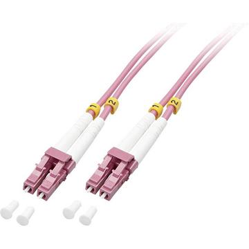 Fibra ottica Cavo