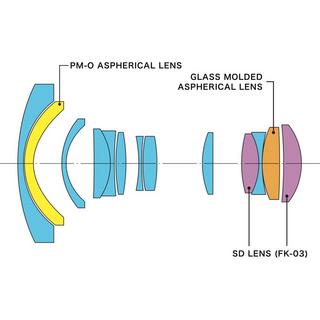 Tokina  atx-i Plus Nikon F 