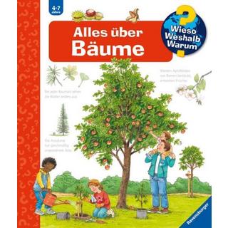 Wieso? Weshalb? Warum? Alles über Bäume (Nr.52) Gernhäuser, Susanne; Wandrey, Guido (Illustrationen) Copertina rigida 