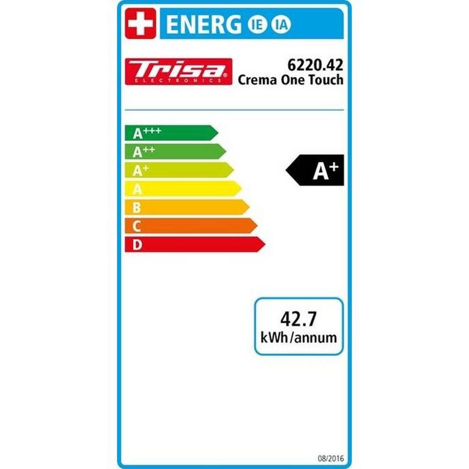 Trisa Crema One Touch  