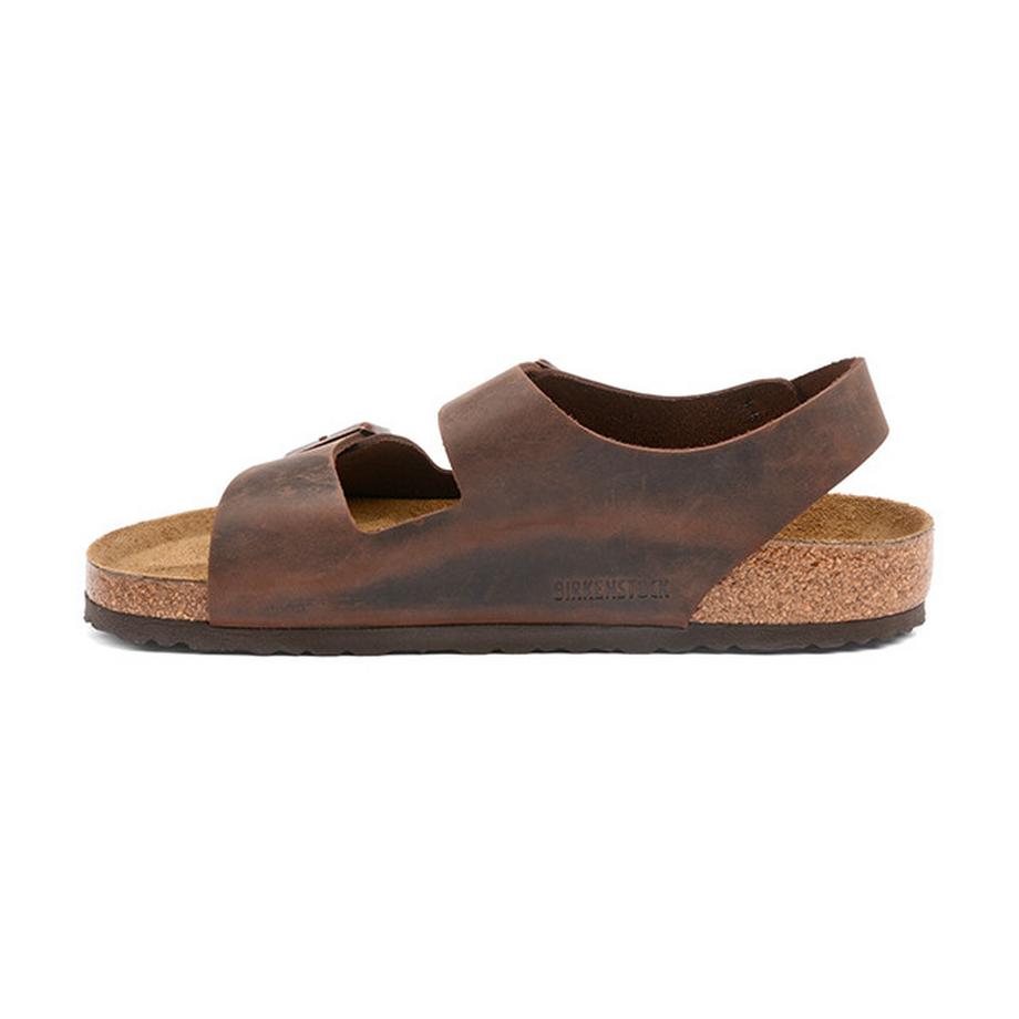 BIRKENSTOCK Milano R Sandales  