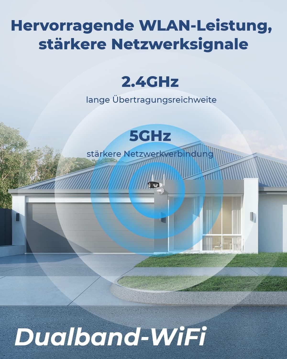 Reolink  Caméra Duo 2 WiFi 