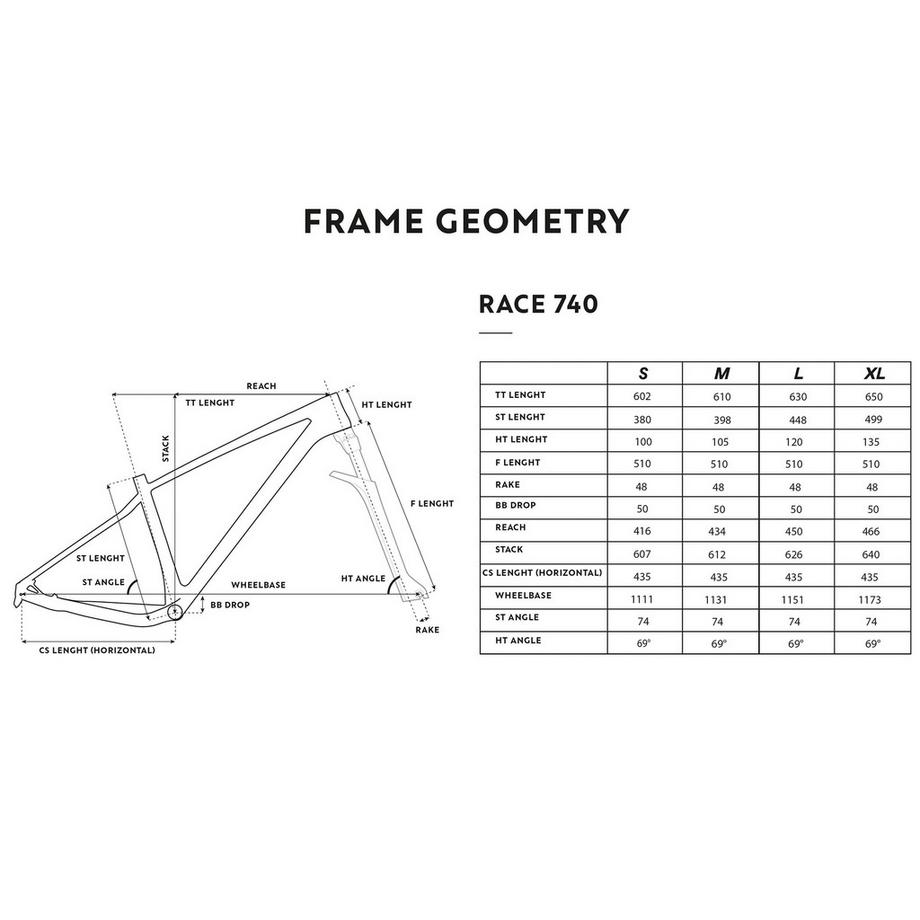 ROCKRIDER  Mountainbike Langlauf Reba Race 740 Carbonrahmen 