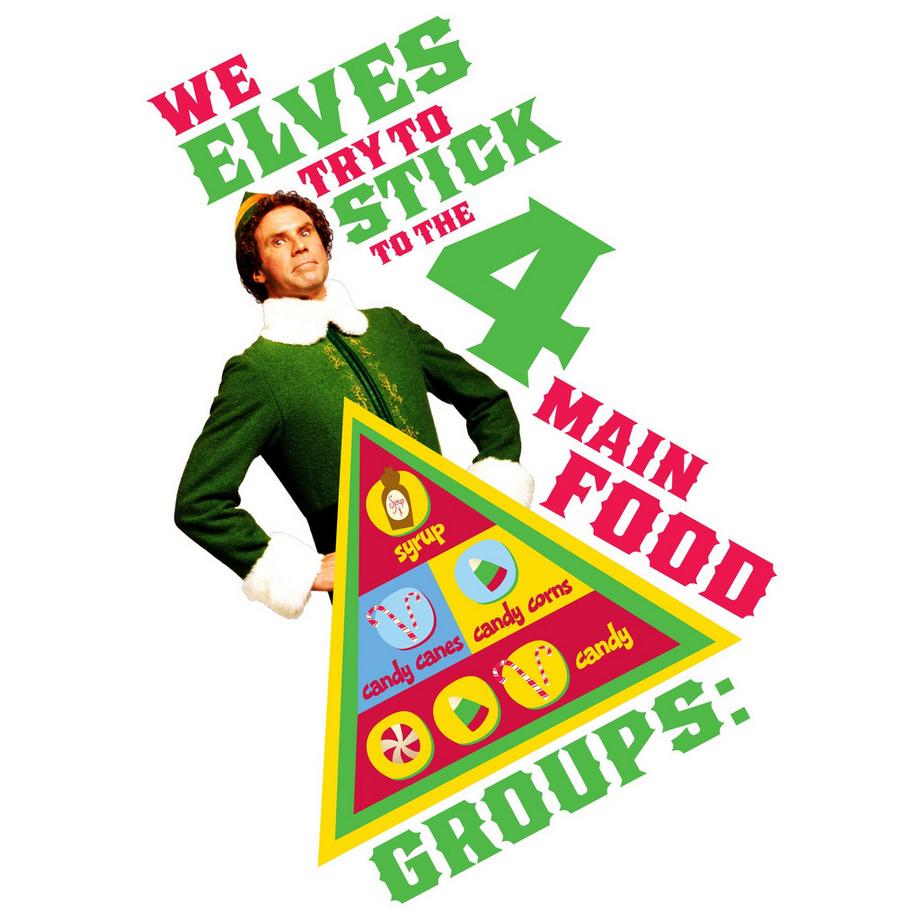 Elf Food Groups Felpa  