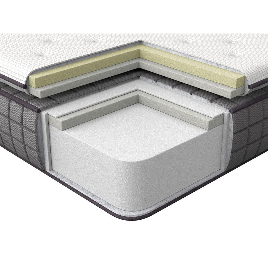 Beliani Matelas à mémoire de forme en Mousse de polyuréthane CHARM  