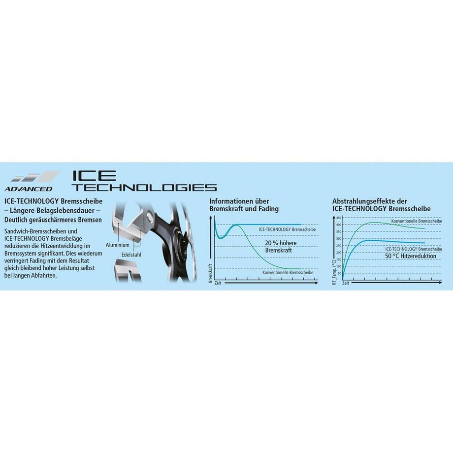 SHIMANO  Bremsscheibe Ice-Tech 6-Loch 