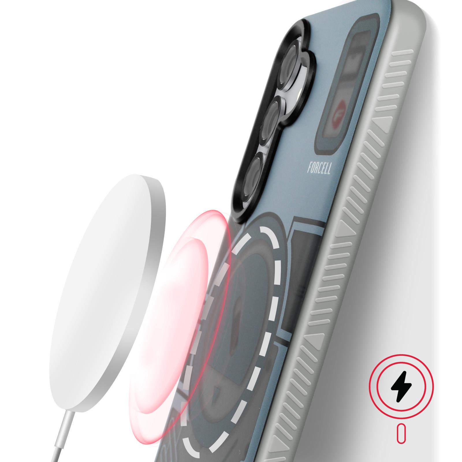 Forcell  MagSafe Hülle Samsung Galaxy S25 